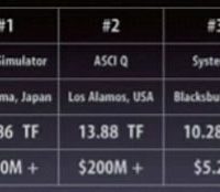 Top3Computeurs.jpg
