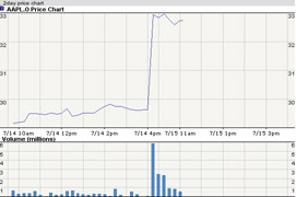 aapl.jpg