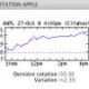 AAPL27oct-s.jpg