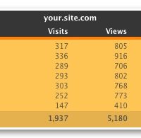 Dashalytics.jpg