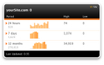 dashalytics-s.jpg