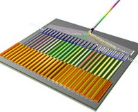 hl_integrate_chip-sm.jpg