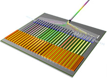 hl_integrate_chip-sm.jpg