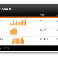dashalytics-2.jpg