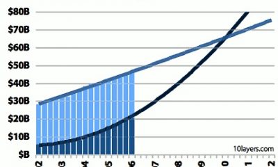 apple-vs-msft.jpg