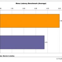 latence-menu-2-2.jpg