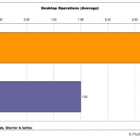 operations-bureau-2.jpg