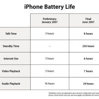 batterylifechart.jpg