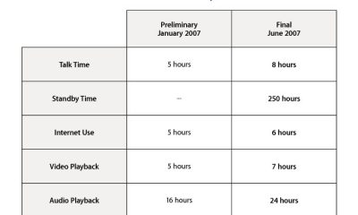 batterylifechart.jpg