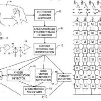 jpg_apple-multi-touch-20.jpg