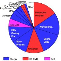 bluray_vs_hddvd.jpg
