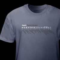 jpg_timeline_productimage1.jpg