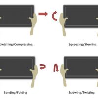 Des “gestures” qui en rappellent d'autres