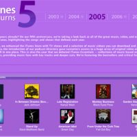 5 ans d'iTunes !