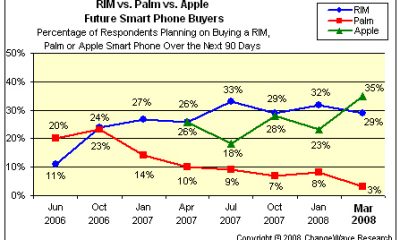 chart3.jpg