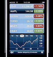 iphone-stock.jpg