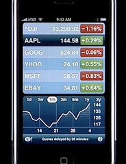 iphone-stock.jpg