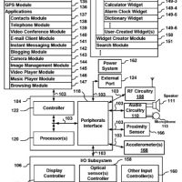 appleiphonepatent-20080602-1.jpg