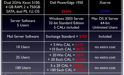 wp-content-uploads-2008-04-rd-images-unknown.jpg