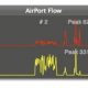 AirPort_Flow.jpg