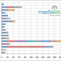 medialets-20080717-1.jpg