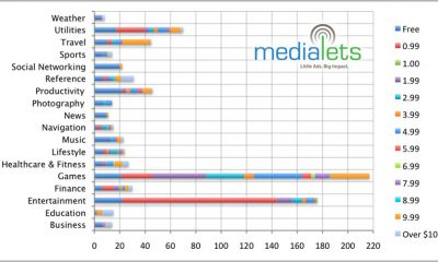 medialets-20080717-1.jpg