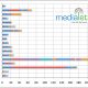 medialets-20080717-1.jpg