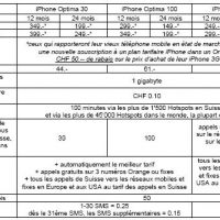 orange_suisse_tarifs_iphone-2.jpg