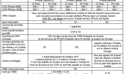 orange_suisse_tarifs_iphone.jpg