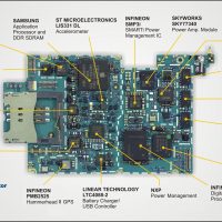 pmiPhone_boardtopBIG.jpg