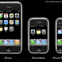 iphone_l3phones.jpg