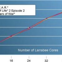 larrabee.jpg