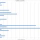 performance_js_safari_vs_Firefox.jpg