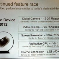ericsson-2012-vision.jpg