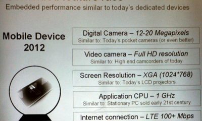 ericsson-2012-vision.jpg