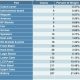 mbairweightchart-appleinsiderifixit-2.jpg