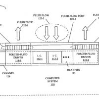 LiquidCooledComputerPatent.jpg