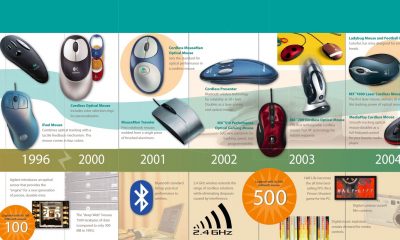 logitechfull.jpg