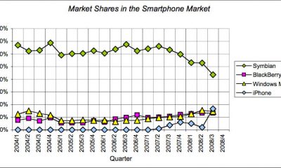 smartphones.jpg