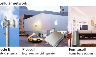 att-cell.jpg
