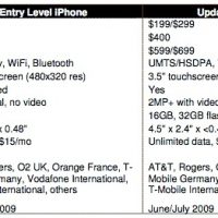 iphone99dollars.jpg