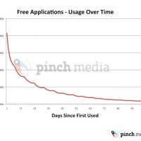 pinchmedia-1.jpg