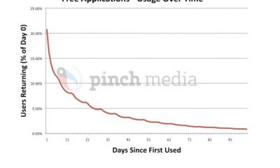 pinchmedia-1.jpg