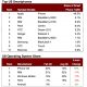 admob-us-share.jpg