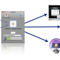 ProfCast_Workflow.jpg.jpg