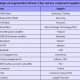 apple-iphone-supplier-grid-20090414-468.jpg.jpg