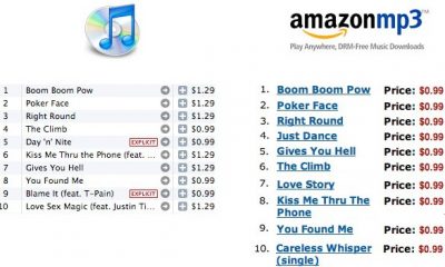 itunes-vs-apple-top-10-pricing.jpg.jpg