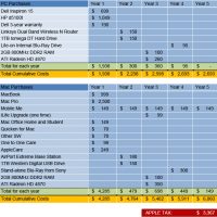 microsoftappletax-3.jpg