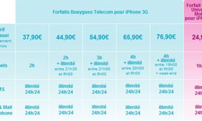tableau-forfaits-iphone-bouygues-telecom.jpg.jpg