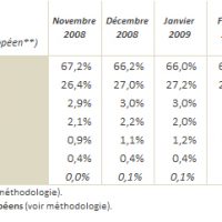 navigateurs-200904-1.jpg